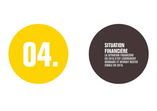 SITUATION
FINANCIÈRE
LA SITUATION FINANCIÈRE
EN 2018 S’EST LÉGÈREMENT
DÉGRADÉE ET DEVRAIT RESTER
STABLE EN 2019.04.
 