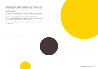 ETI ENQUÊTE 2019 Bpifrance Le Lab 4423
Le volume global des investissements physiques (1)
et immatériels (2)
a continué
de progresser en 2018 mais à un rythme moins soutenu. L’indicateur en solde
d’opinion s’établit à + 33, les investissements étant déclarés en hausse dans 45 %
des cas et en baisse dans 12 %. Il perd ainsi 12 points en 1 an mais reste à un niveau
élevé dans l’enquête.
Les prévisions d’investissement de croissance interne pour 2019 indiquent
un ralentissement mais résistent. L’indicateur prévisionnel s’établit à + 28 perdant
7 points en 1 an mais restant à un de ses meilleurs niveaux depuis 2011.
Les ETI innovantes prévoient de poursuivre au même rythme leur politique
d’investissement en 2019 (+ 35 après + 38 l’an passé).
En revanche, les ETI très internationalisées revoient leurs projets à la baisse
(+ 20 après + 
39).
(1) Investissements physiques : immobilier, outil de production…
(2) Investissements immatériels : RD, formation, labels…
 