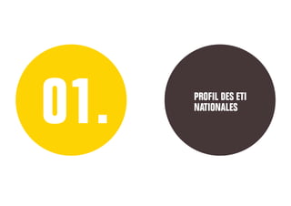 01. PROFIL DES ETI
NATIONALES
 