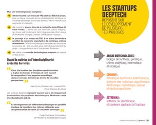 Plus une technologie sera complexe :
ellesetrouveraàunniveaudeTRLfaibleaudébutduprojet,
avec un risque important de non aboutissement technique ou
industriel nécessitant encore des années d’efforts intensifs pour
augmenter en maturité ;
elle puisera sa source dans de la recherche scientifique de
haut niveau. C’est le cas, par exemple, d’EOS Imaging,
qui trouve ses fondements technologiques dans les travaux
du Professeur Georges Charpak, prix Nobel de Physique ;
le passage d’un niveau de TRL à un autre demandera
un effort de recherche important et de nombreux critères
devalidation.Cetempsdepassaged’uneétapepeutsecompter
en années, et « est souvent sous-estimé au lancement du
projet », souligne Arnaud de la Tour de Hello Tomorrow ;
elle créera une avancée technologique majeure par rapport
à l’état de l’art.
Quandla maîtrise del’interdisciplinarité
crééedesbarrières
C’est à la frontière des disciplines que l’innovation
a le plus de chances d’émerger, et c’est souvent
la transposition d’une expertise scientifique
dans un nouveau domaine qui amène de nouvelles
perspectives.
Alain Fuchs, Président de l’Université PSL
(Paris Sciences  Lettres)
Les startups deeptech reposent souvent sur le développement
concomitant de plusieurs technologies. Maîtriser cette
interdisciplinarité est clé.
Le développement de différentes technologies en parallèle
implique de travailler à des rythmes différents, avec
des philosophies de travail qu’il faut faire converger.
Cyrille Pauthenier, Cofondateur
et Président d’Abolis Biotechnologies
LES STARTUPS
DEEPTECH
REPOSENT SUR
LE DÉVELOPPEMENT
DE PLUSIEURS
TECHNOLOGIES
ABOLIS BIOTECHNOLOGIES :
biologie de synthèse, génétique,
chimie analytique, informatique
et robotique
CORWAVE :
mécanique des fluides, biomécanique,
sciences des matériaux, algorithmique,
électronique, hématologie, optique
et électromagnétisme
ACTRONIKA :
software, IA, électronique
et hardware appliqués à l’haptique
GÉNÉRATION DEEPTECH Bpifrance 51
 