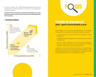 En miroir du célèbre TRL, le MRL (Market Readiness Level) mesure
la maturité d’un besoin donné sur un marché, en considérant les
obstacles potentiels.
L’objectif ? Faire coïncider la maturité technologique du projet
aveclamaturitédumarché,toutaulongducyclededéveloppement
de l’innovation.
•	 RESTERSURLADIAGONALE
MarketReadinessLevel(MRL)
Technology Readiness Level (TRL)
Le marché est prêt
mais la technologie
ne l’est pas, le produit
ne l’est pas
La technologie
est disponible mais
il n’y a pas de marché
Marché
et technologie
non matures
mais cohérents
Marché
et technologie
matures
Exemple de réajustement
Aledia : quand le marché demande un pivot
Visant initialement un marché de la LED généraliste avec une stratégie
prix importante, l’entreprise a été confrontée à plusieurs obstacles :
•	 un marché saturé, qui ne permettait pas de dégager de marges
significatives ;
•	 unedifférenciationtechnologiquequinecorrespondaitpasauxbesoins
des utilisateurs ;
•	 pas de « sorties » possibles à un bon prix pour les investisseurs
(donc pas d’importantes levées de fonds possibles), les acheteurs
potentiels n’ayant pas la force de frappe nécessaire.
Finalement un pivot a été opéré en se réorientant sur une technologie
d’origine et en ciblant le marché des écrans de visualisation haute
brillanceetfaibleconsommation.Sesapplications:laréalitéaugmentée,
la visualisation tête haute ou sur portable, et la projection.
9
1 9
GÉNÉRATION DEEPTECH Bpifrance 91
 