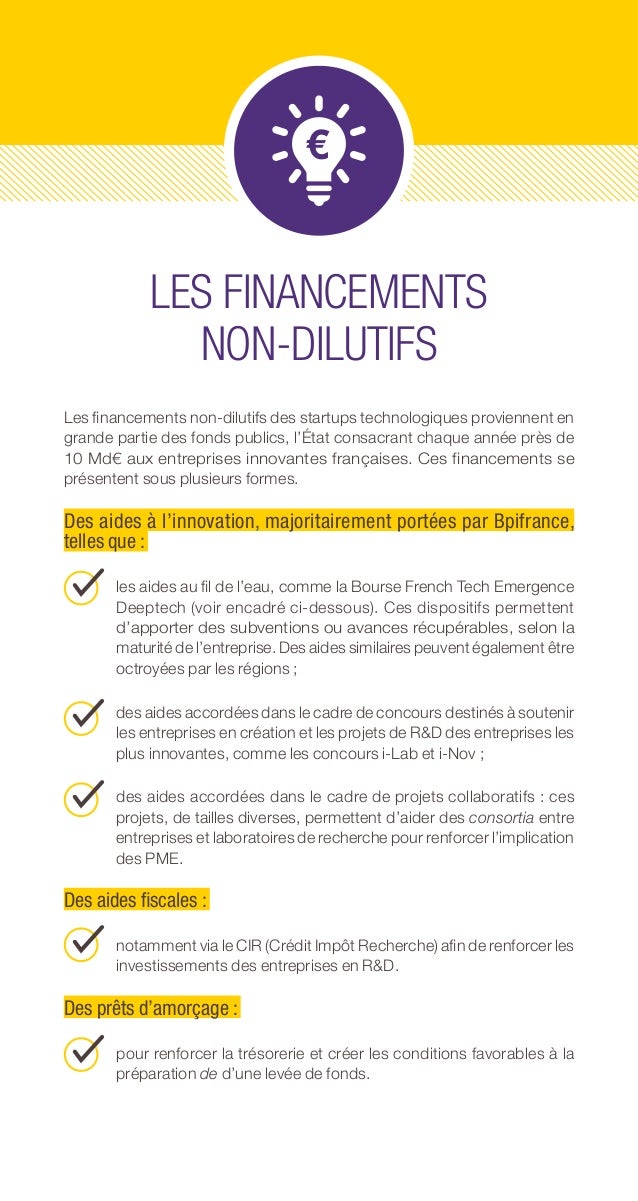 Guide Deeptech Financer Son Projet De Startup Deeptech