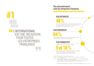 SE PROJETER À L’INTERNATIONAL PETIT GUIDE À L’USAGE DES ENTREPRENEURS Bpifrance Le Lab 5
Pasnécessairement,
maislesentreprisesfrançaises
internationaliséessontenmoyenne:
(1) Source : PME 60e enquête de conjoncture, janvier 2015.
(2) Source : « Les sociétés exportatrices sont plus innovantes que les autres », Insee Première,
n° 1521, octobre 2014.
(3) Source : « Plus grandes, plus fortes, plus loin… Performances relatives des firmes exportatrices françaises »,
Crozet M., Méjean I., Zignago S., CEPII, novembre 2008.
« Innovation et primes à l’exportation : une analyse empirique sur données d’entreprises françaises »,
Bellone F., Guillou S., Économie & prévision, 1/2011 ( n° 197-198 ), p.45-61.
L’INTERNATIONAL
EST UNE OBLIGATION
POUR TOUTES
LES ENTREPRISES
FRANÇAISES
des chefs d’entreprises fortement exportatrices anticipent
une hausse de leur activité en 2015 ; c’est 2 fois plus
que parmi les non exportateurs ( 20 % ) (1)
.
PLUS OPTIMISTES
PLUSINNOVANTES
PLUS PRODUCTIVES
des entreprises exportatrices ont innové entre 2010 et 2012,
contre 43 % des sociétés non exportatrices (2)
.
plus productifs que les entreprises limitant leur activité
au territoire domestique, selon les sources
et les caractéristiques de l’échantillon retenu (3)
.
Les exportateurs sont en moyenne entre
 