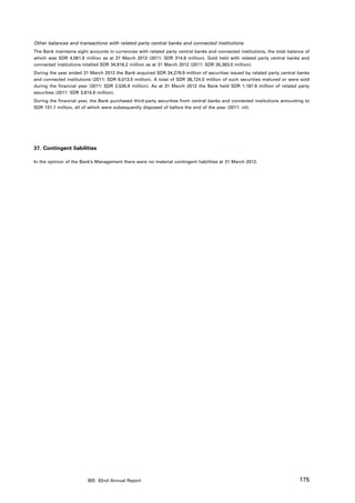 Other balances and transactions with related party central banks and connected institutions
The Bank maintains sight accounts in currencies with related party central banks and connected institutions, the total balance of
which was SDR 4,061.8 million as at 31 March 2012 (2011: SDR 314.6 million). Gold held with related party central banks and
connected institutions totalled SDR 34,816.2 million as at 31 March 2012 (2011: SDR 35,383.0 million).
During the year ended 31 March 2012 the Bank acquired SDR 34,276.9 million of securities issued by related party central banks
and connected institutions (2011: SDR 6,013.5 million). A total of SDR 36,724.0 million of such securities matured or were sold
during the financial year (2011: SDR 2,535.8 million). As at 31 March 2012 the Bank held SDR 1,167.8 million of related party
securities (2011: SDR 3,614.8 million).
During the financial year, the Bank purchased third-party securities from central banks and connected institutions amounting to
SDR 131.1 million, all of which were subsequently disposed of before the end of the year (2011: nil).




37. Contingent liabilities

In the opinion of the Bank’s Management there were no material contingent liabilities at 31 March 2012.




                         BIS 82nd Annual Report                                                                             175
 