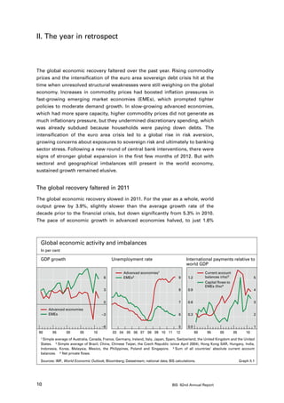 II. The year in retrospect



The global economic recovery faltered over the past year. Rising commodity
prices and the intensification of the euro area sovereign debt crisis hit at the
time when unresolved structural weaknesses were still weighing on the global
economy. Increases in commodity prices had boosted inflation pressures in
fast-growing emerging market economies (EMEs), which prompted tighter
policies to moderate demand growth. In slow-growing advanced economies,
which had more spare capacity, higher commodity prices did not generate as
much inflationary pressure, but they undermined discretionary spending, which
was already subdued because households were paying down debts. The
intensification of the euro area crisis led to a global rise in risk aversion,
growing concerns about exposures to sovereign risk and ultimately to banking
sector stress. Following a new round of central bank interventions, there were
signs of stronger global expansion in the first few months of 2012. But with
sectoral and geographical imbalances still present in the world economy,
sustained growth remained elusive.


The global recovery faltered in 2011
The global economic recovery slowed in 2011. For the year as a whole, world
output grew by 3.9%, slightly slower than the average growth rate of the
decade prior to the financial crisis, but down significantly from 5.3% in 2010.
The pace of economic growth in advanced economies halved, to just 1.6%



 Global economic activity and imbalances
 In per cent

 GDP growth                                 Unemployment rate                             International payments relative to
                                                                                          world GDP
                                                   Advanced economies1                                Current account
                                       6           EMEs2                             9     1.2        balances (rhs)3                  5
                                                                                                      Capital flows to
                                                                                                      EMEs (lhs)4
                                       3                                             8     0.9                                         4


                                       0                                             7     0.6                                         3

      Advanced economies
      EMEs                            –3                                             6     0.3                                         2


                                      –6                                             5     0.0                                         1
 90     95      00       05      10          03 04 05 06 07 08 09 10 11             12           90    95      00        05       10
 1 Simpleaverage of Australia, Canada, France, Germany, Ireland, Italy, Japan, Spain, Switzerland, the United Kingdom and the United
 States. 2 Simple average of Brazil, China, Chinese Taipei, the Czech Republic (since April 2004), Hong Kong SAR, Hungary, India,
 Indonesia, Korea, Malaysia, Mexico, the Philippines, Poland and Singapore. 3 Sum of all countries’ absolute current account
 balances. 4 Net private flows.

 Sources: IMF, World Economic Outlook; Bloomberg; Datastream; national data; BIS calculations.                                Graph II.1




10                                                                               BIS 82nd Annual Report
 