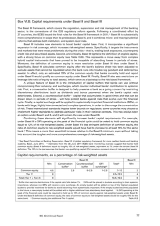 Box VI.B: Capital requirements under Basel II and Basel III

The Basel III framework, which covers the regulation, supervision and risk management of the banking
sector, is the cornerstone of the G20 regulatory reform agenda. Following a coordinated effort by
27 countries, the BCBS issued the final rules for the Basel III framework in 2011. Basel III is substantially
more comprehensive in scope than its predecessor, Basel II, and it combines micro- and macroprudential
reforms that address both institution- and system-level risks.
      Basel III includes new elements to boost banks’ capital base. First, it incorporates a significant
expansion in risk coverage, which increases risk-weighted assets. Specifically, it targets the instruments
and markets that were most problematic during the crisis – that is, trading book exposures, counterparty
credit risk and securitised assets. Second, and critically, Basel III tightens the definition of eligible capital,
with a strong focus on common equity (see Table VI.B). This represents a move away from complex
hybrid capital instruments that have proved to be incapable of absorbing losses in periods of stress.
Moreover, the definition of common equity is more restrictive under Basel III than under Basel II.
Specifically, Basel III calculates common equity after the bank’s balance sheet has been adjusted to
exclude assets that cannot be liquidated when the bank runs into trouble (eg goodwill and deferred tax
assets). In effect, only an estimated 70% of the common equity that banks currently hold and report
under Basel II would qualify as common equity under Basel III. Finally, Basel III also sets restrictions on
leverage (the ratio of equity to total assets), which serve as a backstop to the risk-based framework.
      A unique feature of Basel III is the introduction of capital buffers that banks can use without
compromising their solvency, and surcharges, which counter individual banks’ contribution to systemic
risk. First, a conservation buffer is designed to help preserve a bank as a going concern by restricting
discretionary distributions (such as dividends and bonus payments) when the bank’s capital ratio
deteriorates. Second, a countercyclical buffer – capital that accumulates in good times and that can be
drawn down in periods of stress – will help protect banks against risks that evolve over the financial
cycle. Finally, a capital surcharge will be applied to systemically important financial institutions (SIFIs), or
banks with large, highly interconnected and complex operations, in order to discourage the concentration
of risk. These international standards impose lower bounds on regulators: some countries may choose to
implement higher standards to address particular risks in their national contexts. This has always been
an option under Basel I and II, and it will remain the case under Basel III.
      Combining these elements will significantly increase banks’ capital requirements. For example,
under Basel III a SIFI operating at the peak of the financial cycle could be asked to hold common equity
equal to 12% of its risk-weighted assets. Under Basel II’s less stringent definition of common equity, the
ratio of common equity to risk-weighted assets would have had to increase to at least 15% for the same
bank. This means a more than sevenfold increase relative to the Basel II minimum, even without taking
into account the tougher and more comprehensive coverage of risk-weighted assets.

 See Basel Committee on Banking Supervision, Basel III: A global regulatory framework for more resilient banks and banking

systems, Basel, June 2011.  Estimates from the 30 June 2011 BCBS bank monitoring exercise suggest that banks held
common equity (Basel II definition) equal to roughly 10% of risk-weighted assets, equivalent to 7% under the stricter Basel III
definition. The 15% in the text assumes that banks’ non-qualifying capital (3%) remains a constant share of risk-weighted assets.


Capital requirements, as a percentage of risk-weighted assets
                                                                     Basel III                                              Basel II
                                 Min         Conservation         Countercyclical          SIFI             Total3            Min
                                               buffer1                buffer            surcharge2
      Common equity                 4.5                     2.5               0–2.5            1–2.5            7–12                   2
           Tier 14                     6                                                                   8.5–13.5                    4
    Total (Tier 1 + Tier 2)            8                                                                  10.5–15.5                    6
1 Buffer that restricts distributions if the capital ratio falls below 7%. 2 SIFIs will be placed in buckets according to their systemic
importance, whereas non-SIFIs will receive a zero surcharge. An empty bucket will be added on top of the highest populated
bucket to provide incentives for banks to avoid becoming more systemically important. If the empty bucket becomes populated
in the future, a new empty bucket will be added with a higher additional loss absorbency level applied. 3 A SIFI operating at the
peak of the financial cycle could be required to hold up to 12% of common equity against risk-weighted assets under Basel III.
Under the Basel II definition of common equity, the ratio of common equity to risk-weighted assets would be roughly 15% for the
same bank. 4 Common equity plus additional Tier 1 capital.                                                                   Table VI.B




                          BIS 82nd Annual Report                                                                                       77
 