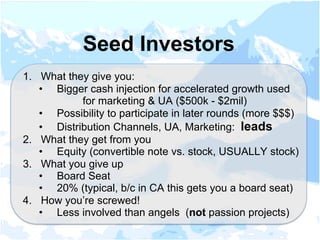 1.  What they give you:
•  Bigger cash injection for accelerated growth used
for marketing & UA ($500k - $2mil)
•  Possibility to participate in later rounds (more $$$)
•  Distribution Channels, UA, Marketing: leads
2.  What they get from you
•  Equity (convertible note vs. stock, USUALLY stock)
3.  What you give up
•  Board Seat
•  20% (typical, b/c in CA this gets you a board seat)
4.  How you’re screwed!
•  Less involved than angels (not passion projects)
Seed Investors
 