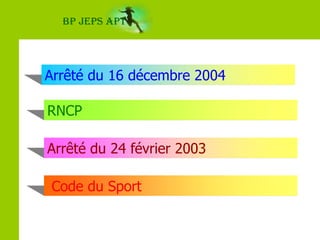 BP JEPS APTArrêté du 16 décembre 2004 RNCPArrêté du 24 février 2003  Code du Sport