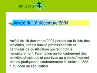 BP JEPS APTArrêté du 16 décembre 2004 Arrêté du 16 décembre 2004 portant sur la liste des diplômes, titres à finalité professionnelle et certificats de qualification ouvrant droit à l’enseignement, l’animation ou l’encadrement des activités physiques et sportives ou à l’entraînement de ses pratiquants, conformément à l’article L. 363-1 du code de l’éducation
