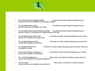 le vol libre.BP JEPS APTAPT