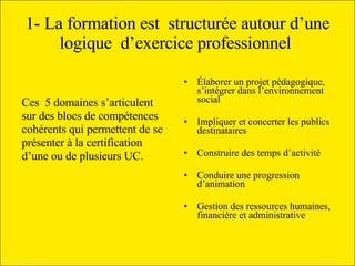 Ces  5 domaines s’articulent sur des blocs de compétences  cohérents qui permettent de se  présenter à la certification  d’une ou de plusieurs UC.  1- La formation est  structurée autour d’une logique  d’exercice professionnel  Élaborer un projet pédagogique, s’intégrer dans l’environnement social Impliquer et concerter les publics destinataires  Construire des temps d’activité  Conduire une progression d’animation Gestion des ressources humaines, financière et   administrative   