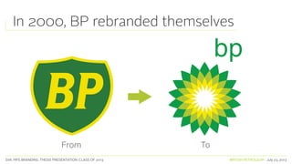 SVA. MPS BRANDING. THESIS PRESENTATION: CLASS OF 2013 BRITISH PETROLEUM July 23, 2013
In 2000, BP rebranded themselves
From To
 