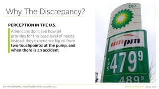 SVA. MPS BRANDING. THESIS PRESENTATION: CLASS OF 2013 BRITISH PETROLEUM July 23, 2013
Why The Discrepancy?
PERCEPTION IN THE U.S.
Americans don’t see how oil
provides for this base level of needs.
Instead, they experience big oil from
two touchpoints: at the pump, and
when there is an accident
 