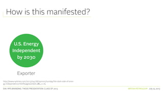 SVA. MPS BRANDING. THESIS PRESENTATION: CLASS OF 2013 BRITISH PETROLEUM July 23, 2013
http://www.nytimes.com/2013/04/28/opinion/sunday/the-dark-side-of-ener-
gy-independence.html?pagewanted=all&_r=1&
How is this manifested?
U.S. Energy
Independent
by 2030
Exporter
 