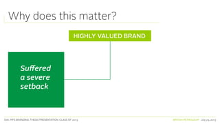 SVA. MPS BRANDING. THESIS PRESENTATION: CLASS OF 2013 BRITISH PETROLEUM July 23, 2013
Why does this matter?
Suffered
a severe
setback
HIGHLY VALUED BRAND
 