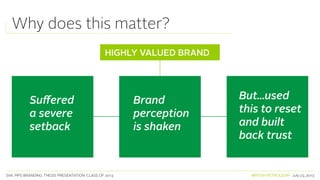 SVA. MPS BRANDING. THESIS PRESENTATION: CLASS OF 2013 BRITISH PETROLEUM July 23, 2013
HIGHLY VALUED BRAND
Suffered
a severe
setback
Brand
perception
is shaken
But...used
this to reset
and built
back trust
Why does this matter?
 
