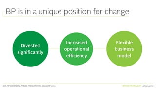 SVA. MPS BRANDING. THESIS PRESENTATION: CLASS OF 2013 BRITISH PETROLEUM July 23, 2013
BP is in a unique position for change
Divested
significantly
Increased
operational
efficiency
Flexible
business
model
 
