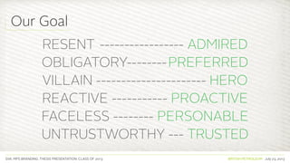 SVA. MPS BRANDING. THESIS PRESENTATION: CLASS OF 2013 BRITISH PETROLEUM July 23, 2013
RESENT ----------------- ADMIRED
OBLIGATORY--------PREFERRED
VILLAIN ---------------------- HERO
REACTIVE ----------- PROACTIVE
FACELESS -------- PERSONABLE
UNTRUSTWORTHY --- TRUSTED
Our Goal
 