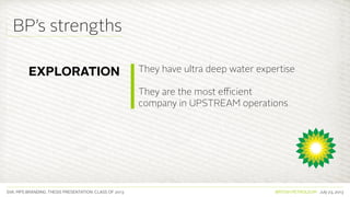 SVA. MPS BRANDING. THESIS PRESENTATION: CLASS OF 2013 BRITISH PETROLEUM July 23, 2013
They have ultra deep water expertise
They are the most efficient
company in UPSTREAM operations
BP’s strengths
EXPLORATION
 