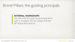 SVA. MPS BRANDING. THESIS PRESENTATION: CLASS OF 2013 BRITISH PETROLEUM July 23, 2013
Brand Pillars: the guiding principals
INTERNAL WORKSHOPS
We will unify the team by providing them
with a compass, the four pillars that the
BP brand will stand on.
 