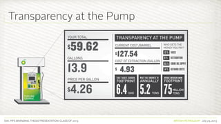 SVA. MPS BRANDING. THESIS PRESENTATION: CLASS OF 2013 BRITISH PETROLEUM July 23, 2013
Transparency at the Pump
 