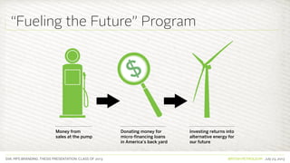 SVA. MPS BRANDING. THESIS PRESENTATION: CLASS OF 2013 BRITISH PETROLEUM July 23, 2013
“Fueling the Future” Program
 