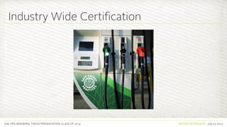 SVA. MPS BRANDING. THESIS PRESENTATION: CLASS OF 2013 BRITISH PETROLEUM July 23, 2013
Industry Wide Certification
 