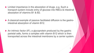 Drug absorption from GIT | PPTX