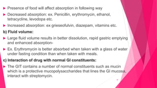 Drug absorption from GIT | PPTX