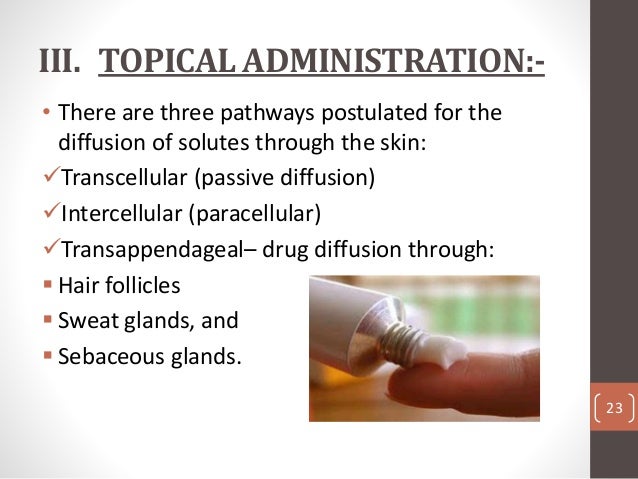 Absorption of drugs by non-oral routes