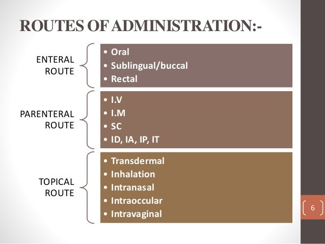 Absorption of drugs by non-oral routes