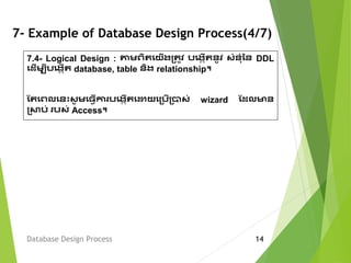 7- Example of Database Design Process(4/7)
Database Design Process 14
7.4- Logical Design : តាម្ពិតគយើងប្តូវ រគងកើតនូវ សំនំនន DDL
គដើម្បីរគងកើត database, table និង relationship។
តតគពលគនេះសូ ម្គ្វើការរគងកើតគោយគប្រើប្បាស់ wizard តដលមាន
ប្ារ់ ររស់ Access។
 
