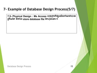 7- Example of Database Design Process(5/7)
Database Design Process 15
7.5- Physical Design : Ms Access អនញ្ញា តិឲ្យគយើងកំណត់បាន
ប្តឹម្តត ទីតាំង store database file តតរនគន្ទេះ។
 