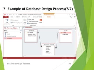 7- Example of Database Design Process(7/7)
Database Design Process 16
 