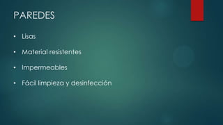 PAREDES
• Lisas
• Material resistentes
• Impermeables
• Fácil limpieza y desinfección
 