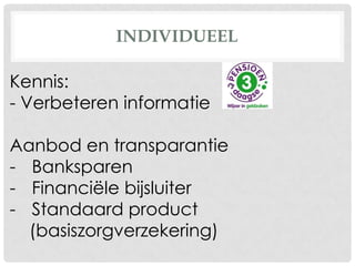 INDIVIDUEEL
Kennis:
- Verbeteren informatie
Aanbod en transparantie
- Banksparen
- Financiële bijsluiter
- Standaard product
(basiszorgverzekering)
 