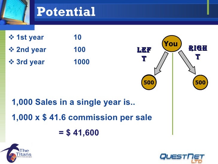 Qnet business is good or bad image
