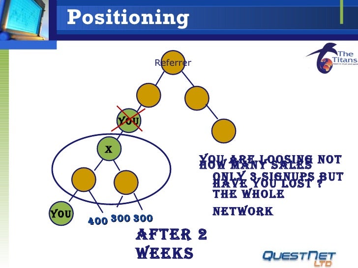 Qvi club membership fees image