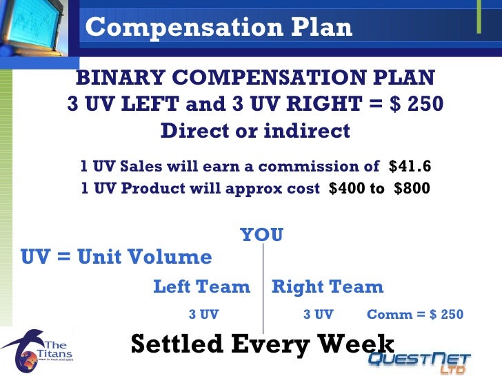 Qvi club reviews image