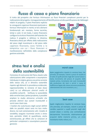 CRISTIAN	MARCHINA 8 WWW.MARCHINA.NET
ﬂusso di cassa o piano ﬁnanziario	
Si	 tratta	 del	 prospetto	 che	 fornisce	 informazioni	 sui	 ﬂussi	 ﬁnanziari	 complessivi	 previsti	 per	 la	
realizzazione	del	progetto.	Conseguentemente	all’identiﬁcazione	ed	alla	quantiﬁcazione	dei	fabbisogni	
relativi	al	progetto,	il	piano	ﬁnanziario	esplicita	
le	conseguenti	coperture	ﬁnanziarie	ipotizzate	e	
fornisce	informazioni	in	merito	ai	loro	elementi	
fondamentali:	 am-	 montare,	 forme	 tecniche,	
tempi	 e	 costi.	 In	 tal	 modo,	 il	 piano	 ﬁnanziario	
conﬁgura	la	struttura	ﬁnanziaria	dell’azienda	che	
realizza	 il	 progetto	 e	 deﬁnisce	 la	 dinamica	
ﬁnanziaria	attesa	per	eﬀetto	della	realizzazione	
del	 piano	 degli	 investimenti	 e	 del	 piano	 delle	
coperture	 ﬁnanziarie,	 ossia	 l’entità	 e	 la	
tempistica	 con	 cui	 i	 ﬂussi	 ﬁnanziari	 si	
manifesteranno	 nell’ambito	 della	 complessiva	
gestione	aziendale.	
stress test e analisi
della sostenibilità	
Il	processo	di	costruzione	del	Piano,	basato	sulla	
valorizzazione	 delle	 componenti	 e	 assumptions	
individuate	in	origine,	genera	una	prima	versione	
dello	 stesso	 che,	 se	 si	 dimostra	 sostenibile	
rispetto	agli	elementi	in	precedenza	evidenziati,	
rappresenterebbe	 la	 versione	 di	 base	 (base	
case)	 su	 cui	 eﬀettuare	 ulteriori	 analisi	 di	
sensibilità	 (what-if).	 	 Veriﬁcata	 la	 sostenibilità	
della	versione	base,	ipotesi	prudente,	è	possibile	
ampliare	 lo	 studio	 attraverso	 un'analisi	 che	
preveda	 ulteriori	 due	 scenari	 riconducibili	 a	
worst	case	e	best	case.	
I	 risultati	 che	 scaturiscono	 dagli	 scenari	 deﬁniti	
dalle	 tre	 possibili	 visioni	 sono	 tra	 loro	 molto	
diversi,	 ma	 tutti	 estremamente	 utili.	 L'analisi	 di	
sensibilità,	 eseguita	 ricorrendo	 anche	 a	 stress	
test,	 permette	 infatti	 di	 quantiﬁcare,	 anche	
estremizzando,	 gli	 eﬀetti	 che	 la	 variazioni	 di	
particolari	 componenti	 e	 assumptions	 possono	
generare.	
worst case
Bplan	 peggiorativo	 rispetto	 la	 versione	 base,	 che	
preveda,	ad	esempio,	volumi	o	prezzi	di	vendita	al	
di	sotto	di	quelli	previste	negli	altri	scenari	(base	e	
best),	 incremento	 del	 prezzo	 di	 acquisto	 delle	
materie	 prime,	 incremento	 dei	 costi	 riconducibili	
alla	 produzione	 dei	 beni	 e	 servizi	 a	 causa	 di	
ineﬃcienze	legate	allo	stesso	processo	produttivo,	
rallentamento	del	ciclo	monetario,	ecc.;	
best case
bpaln	 migliorativo	 rispetto	 la	 versione	 base,	
che	 preveda,	 ad	 esempio,	 volumi	 o	 prezzi	 di	
vendita	 superiori	 a	 quelli	 previsti	 negli	 altri	
scenari	 (base	 e	 worst),	 una	 contrattazione	
decisamente	 favorevole	 relativamente	 gli	
acquisti	 delle	 materie	 prime,	 un	 ciclo	
monetario	molto	veloce,	ecc.		
 