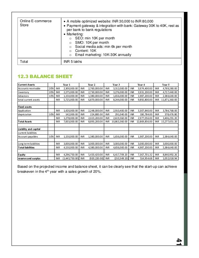 Business plan for event venue image