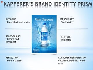 *
PHYSIQUE
- Natural Mineral water
PERSONALITY
- Trustworthy
REFLECTION
- Pure and safe
CONSUMER MENTALISATION
- Sophisticated and health
care
RELATIONSHIP
- Honest and
consistent
CULTURE
Protected
 