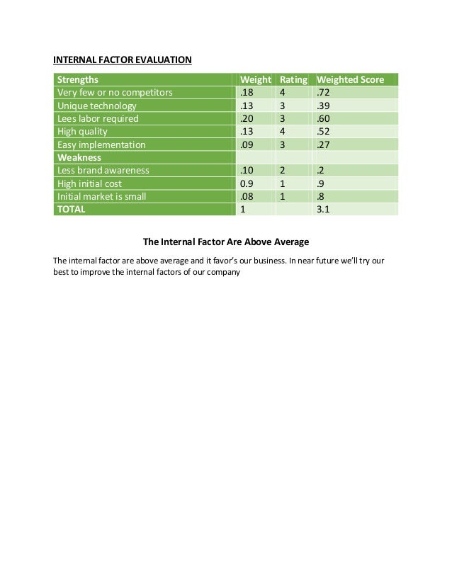 Coconut business opportunity image