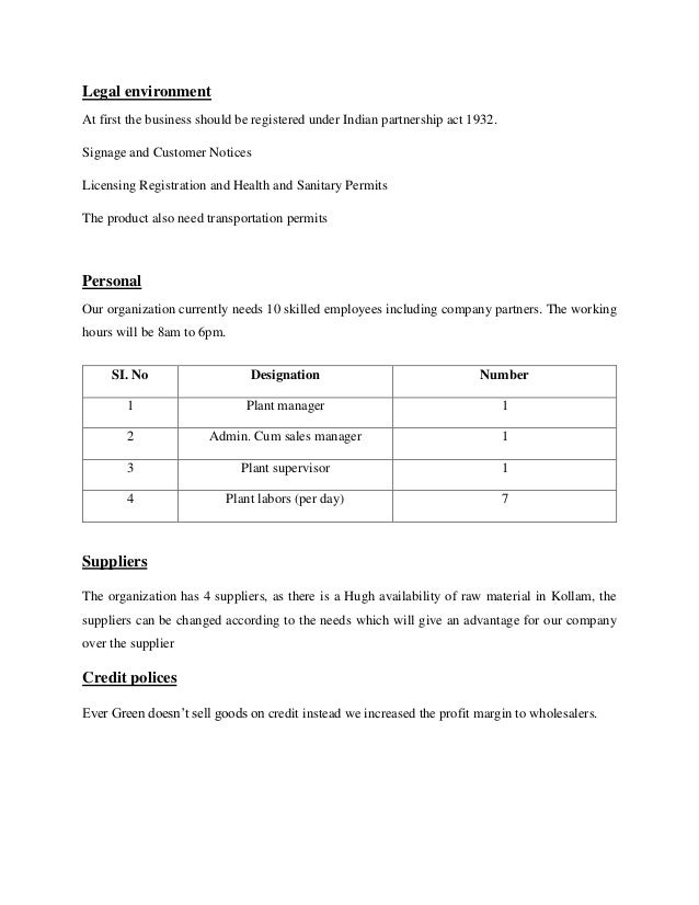 Best business to start in kerala village image