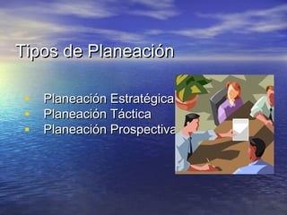 Tipos de PlaneaciónTipos de Planeación
• Planeación EstratégicaPlaneación Estratégica
• Planeación TácticaPlaneación Táctica
• Planeación ProspectivaPlaneación Prospectiva
 