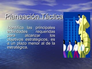 Planeación TácticaPlaneación Táctica
Identifica las principalesIdentifica las principales
actividades requeridasactividades requeridas
para alcanzar lospara alcanzar los
objetivos estratégicos, esobjetivos estratégicos, es
a un plazo menor al de laa un plazo menor al de la
estratégica.estratégica.
 