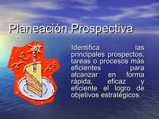 Planeación ProspectivaPlaneación Prospectiva
Identifica lasIdentifica las
principales prospectos,principales prospectos,
tareas o procesos mástareas o procesos más
eficientes paraeficientes para
alcanzar en formaalcanzar en forma
rápida, eficaz yrápida, eficaz y
eficiente el logro deeficiente el logro de
objetivos estratégicos.objetivos estratégicos.
 