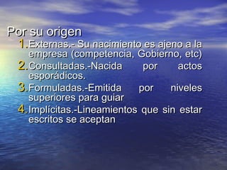 Por su origenPor su origen
1.1.Externas.- Su nacimiento es ajeno a laExternas.- Su nacimiento es ajeno a la
empresa (competencia, Gobierno, etc)empresa (competencia, Gobierno, etc)
2.2.Consultadas.-Nacida por actosConsultadas.-Nacida por actos
esporádicos.esporádicos.
3.3.Formuladas.-Emitida por nivelesFormuladas.-Emitida por niveles
superiores para guiarsuperiores para guiar
4.4.Implícitas.-Lineamientos que sin estarImplícitas.-Lineamientos que sin estar
escritos se aceptanescritos se aceptan
 