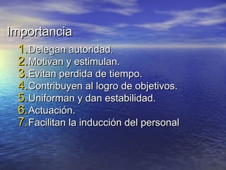 ImportanciaImportancia
1.1.Delegan autoridad.Delegan autoridad.
2.2.Motivan y estimulan.Motivan y estimulan.
3.3.Evitan perdida de tiempo.Evitan perdida de tiempo.
4.4.Contribuyen al logro de objetivos.Contribuyen al logro de objetivos.
5.5.Uniforman y dan estabilidad.Uniforman y dan estabilidad.
6.6.Actuación.Actuación.
7.7.Facilitan la inducción del personalFacilitan la inducción del personal
 