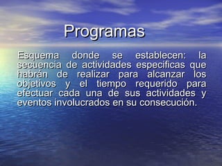 ProgramasProgramas
Esquema donde se establecen: laEsquema donde se establecen: la
secuencia de actividades especificas quesecuencia de actividades especificas que
habrán de realizar para alcanzar loshabrán de realizar para alcanzar los
objetivos y el tiempo requerido paraobjetivos y el tiempo requerido para
efectuar cada una de sus actividades yefectuar cada una de sus actividades y
eventos involucrados en su consecución.eventos involucrados en su consecución.
 